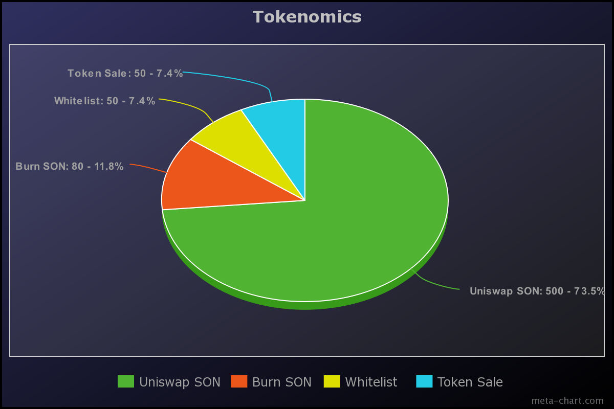 cryptic statistics image